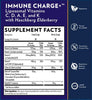 Immune Charge+™
