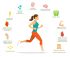 Prolon 5-Day Fast Mimicking Diet Kit